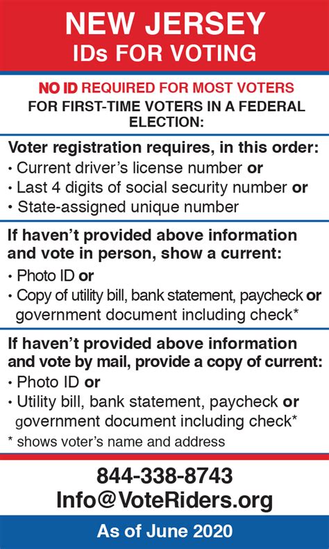 nj voter registration card